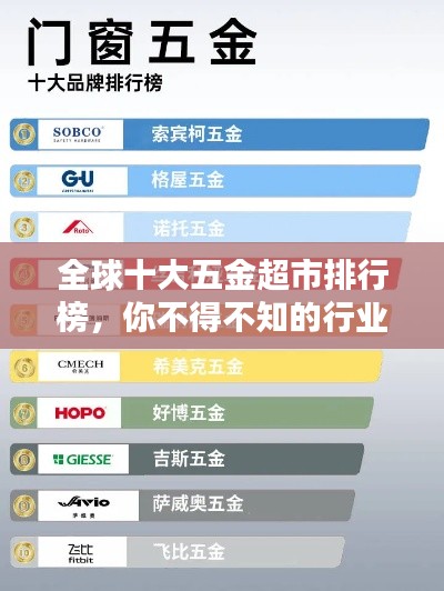 全球十大五金超市排行榜，你不得不知的行业巨头！