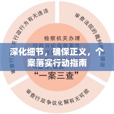 深化细节，确保正义，个案落实行动指南