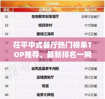 茌平中式餐厅热门榜单TOP推荐,最新排名一网打尽!