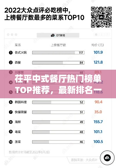 茌平中式餐厅热门榜单TOP推荐,最新排名一网打尽!