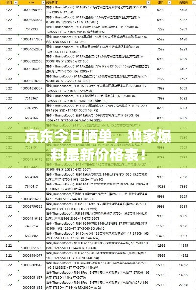 京东今日晒单，独家爆料最新价格表！