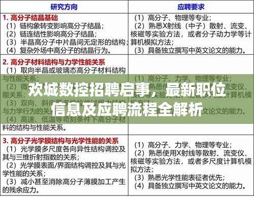 欢城数控招聘启事,最新职位信息及应聘流程全解析