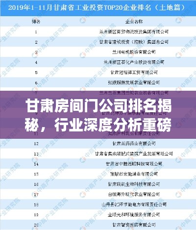 甘肃房间门公司排名揭秘，行业深度分析重磅来袭！