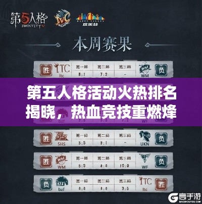 第五人格活动火热排名揭晓,热血竞技重燃烽火!