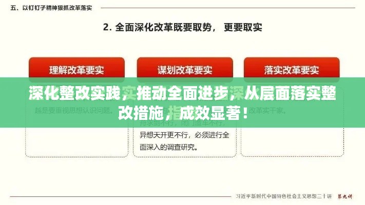 深化整改实践,推动全面进步,从层面落实整改措施,成效显著!