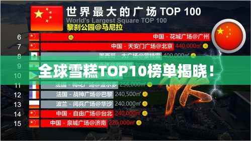全球雪糕TOP10榜单揭晓！