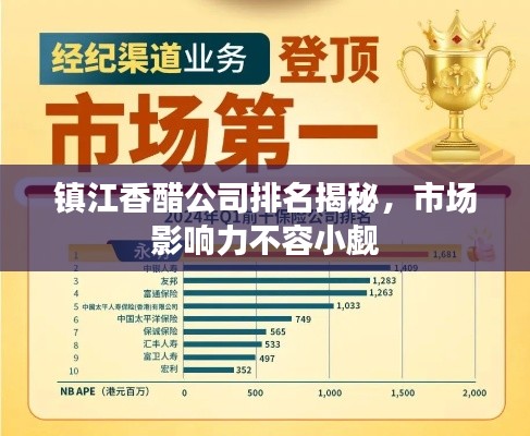 镇江香醋公司排名揭秘，市场影响力不容小觑