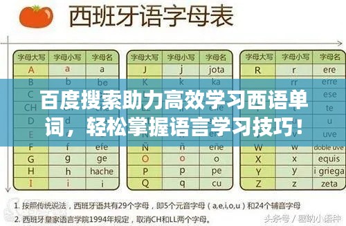 百度搜索助力高效学习西语单词，轻松掌握语言学习技巧！