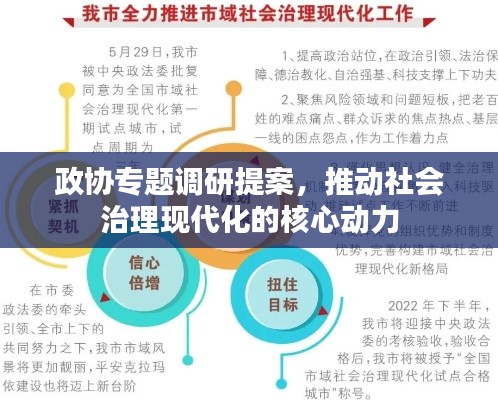 政协专题调研提案，推动社会治理现代化的核心动力