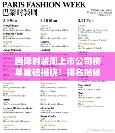 国际时装周上市公司榜单重磅揭晓!排名揭秘抢先看