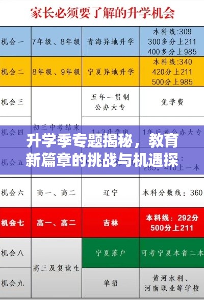 升学季专题揭秘，教育新篇章的挑战与机遇探索