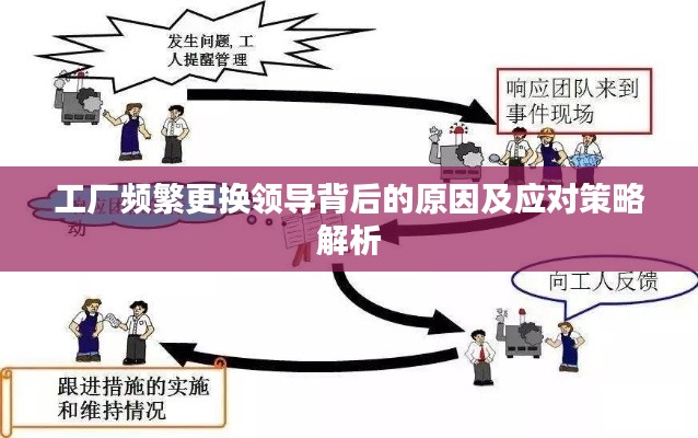 打张鸡儿 第5页