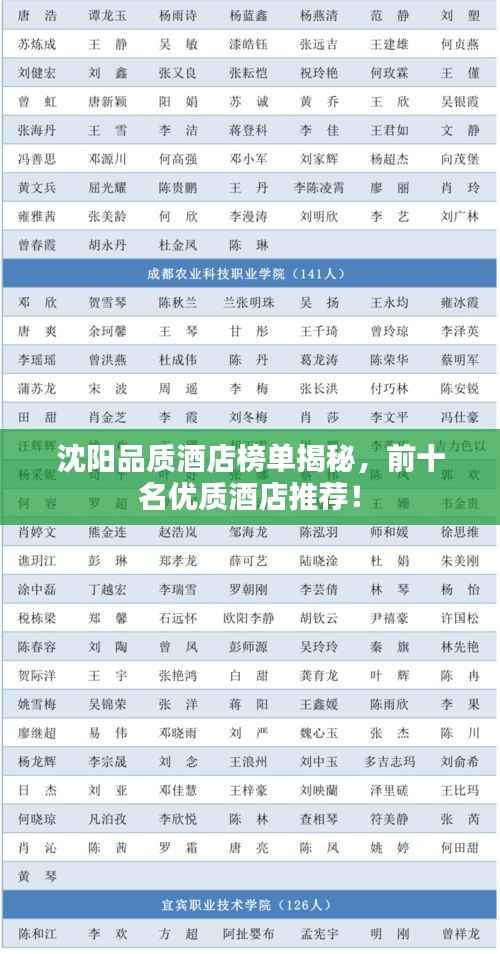 沈阳品质酒店榜单揭秘，前十名优质酒店推荐！