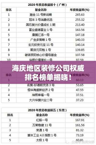 海庆地区装修公司权威排名榜单揭晓！