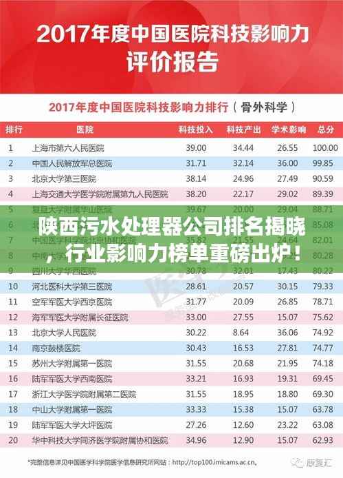 陕西污水处理器公司排名揭晓，行业影响力榜单重磅出炉！