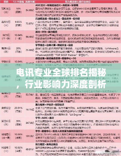 电讯专业全球排名揭秘,行业影响力深度剖析