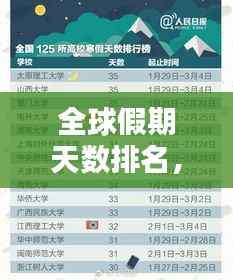 全球假期天数排名,各国休闲时光探秘!