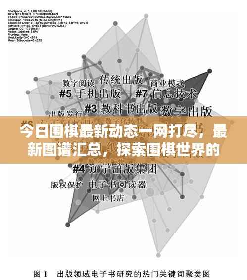 今日围棋最新动态一网打尽,最新图谱汇总,探索围棋世界的最前沿