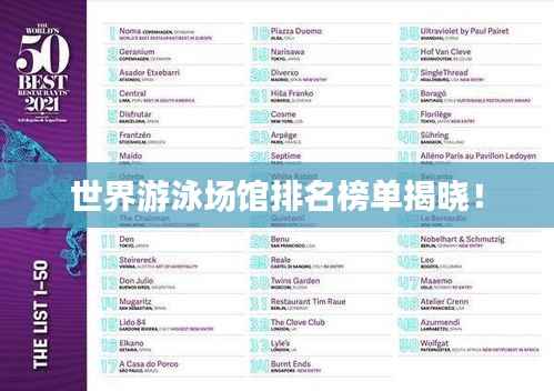 世界游泳场馆排名榜单揭晓!