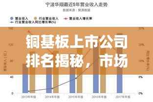 铜基板上市公司排名揭秘，市场影响力深度剖析