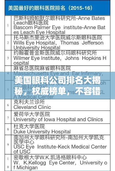 美国眼科公司排名大揭秘，权威榜单，不容错过！