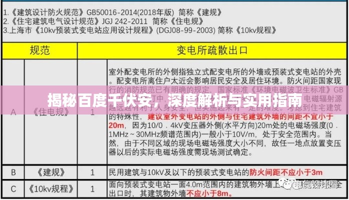 揭秘百度千伏安，深度解析与实用指南