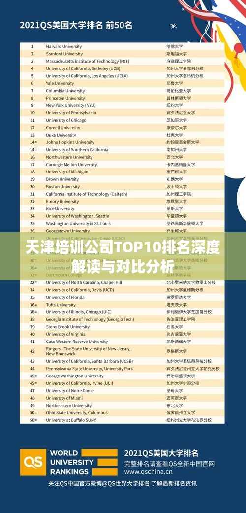 天津培训公司TOP10排名深度解读与对比分析