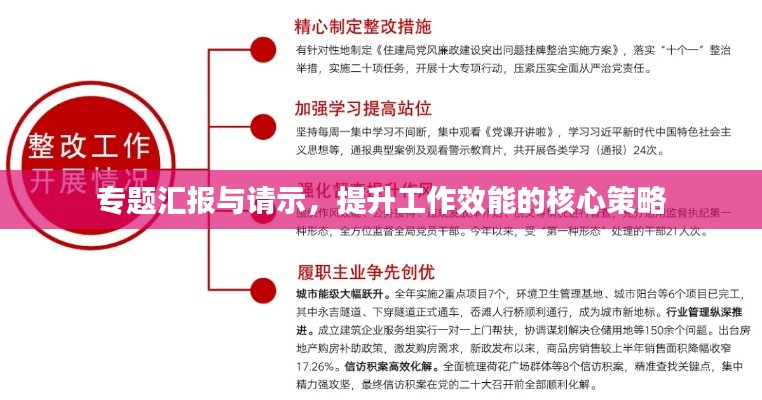 专题汇报与请示，提升工作效能的核心策略